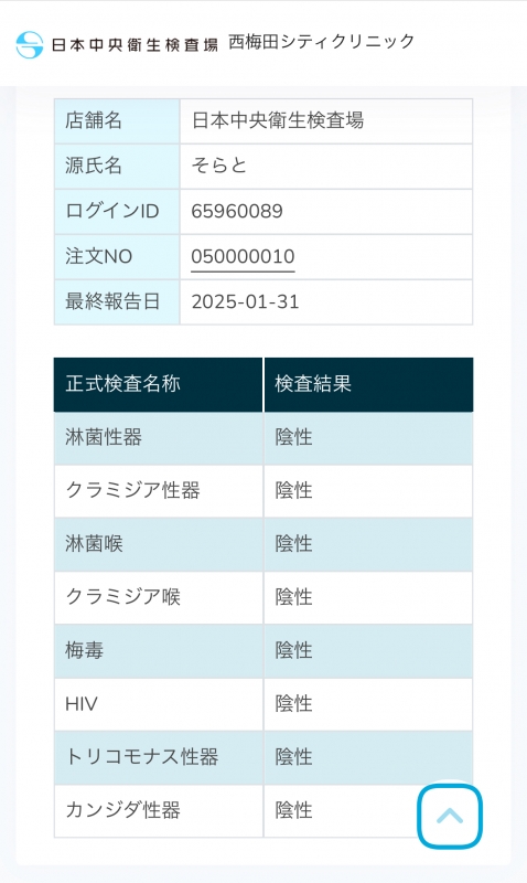 SORATO(ｿﾗﾄ) 今月の検査結果