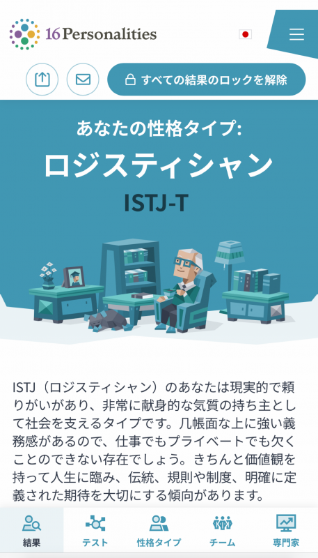 MIKITO(ミキト) 診断結果