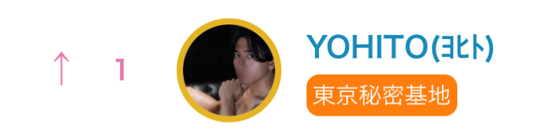 YOHITO(ヨヒト) 【8月ポイントランキング】