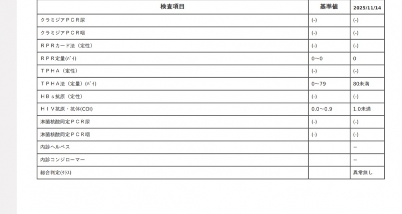 HASUMI(ハスミ) 11月の検査