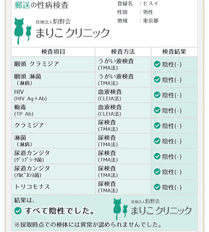 HISUI(ヒスイ) 性病検査