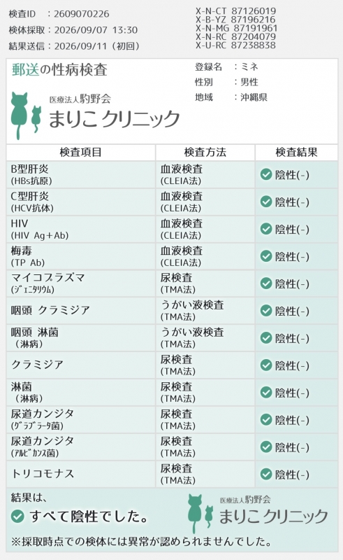 MINE(ﾐﾈ) 性病検査異常なしでした。
