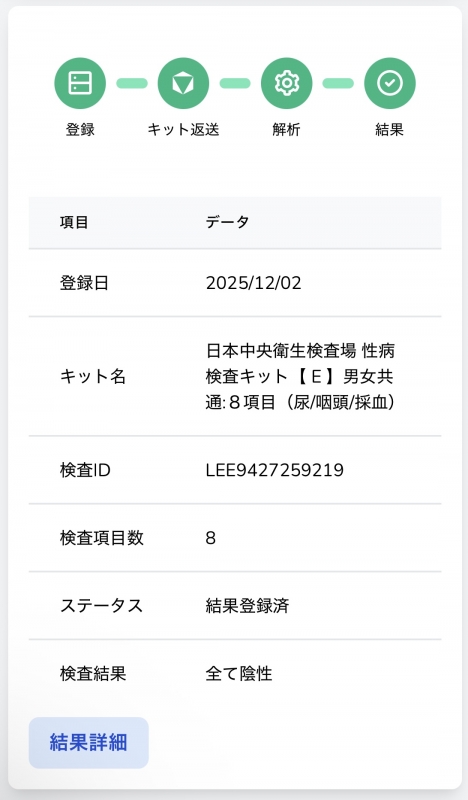 MOMIJI(モミジ) 【12月毎日投稿】〜性病検査結果〜