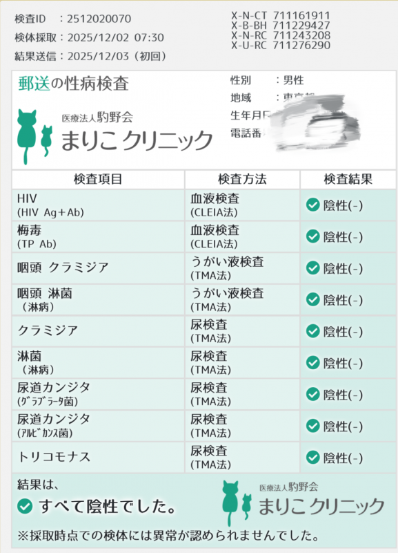 MITSUKI(ミツキ) 安心してください、毎月検査受けてます!