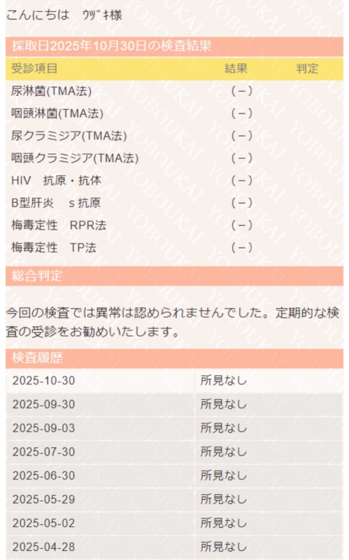 UZUKI（ｳﾂﾞｷ） 11月度性病検査結果報告