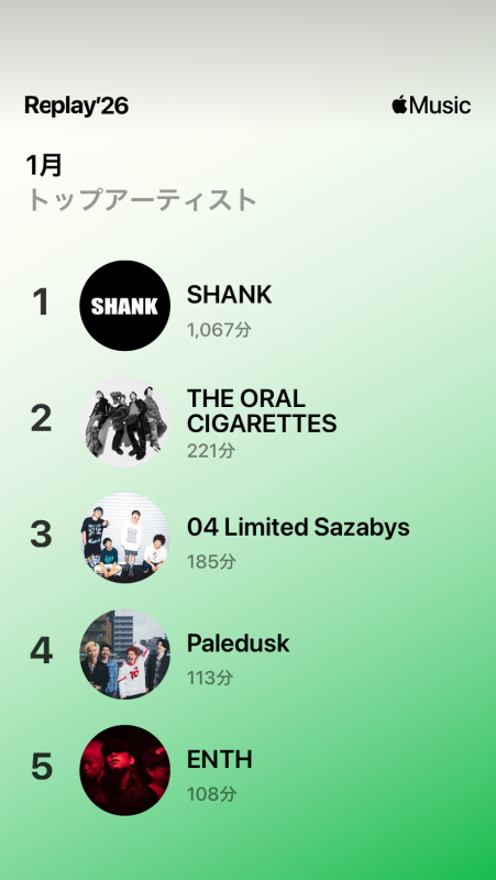 MAYUKI(ﾏﾕｷ) 1月のリプレイ🎧𓈒𓏸