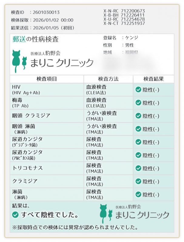 KENJI(ｹﾝｼﾞ) 性病検査結果報告🕊️
