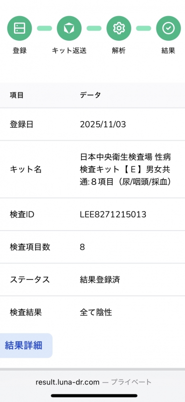 KANATA(カナタ) 検査結果