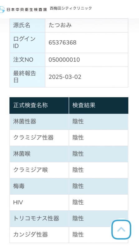 TATSUOMI(ﾀﾂｵﾐ) 今月の検査結果