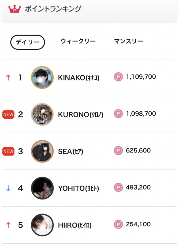 KURONO(ｸﾛﾉ) 貸切予約ありがとうございます✨