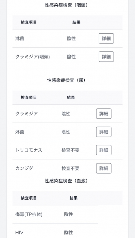 KAKERU(カケル) 12月検査結果、陰性です🕊️