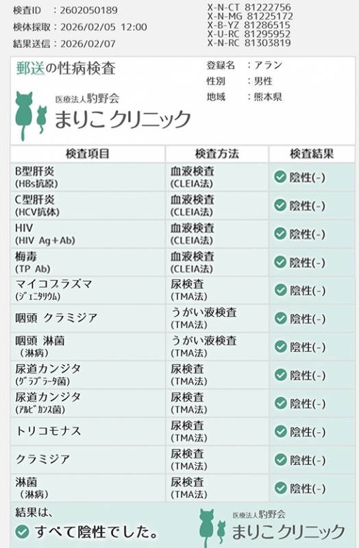 ARAN(アラン) 2月性病検査