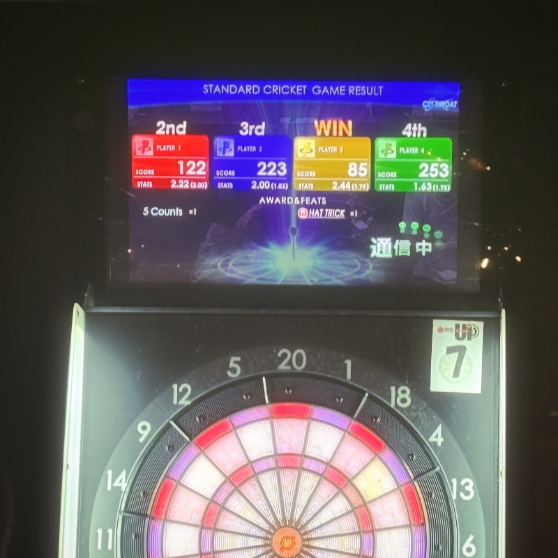 KAIYA（ｶｲﾔ） ダーツ連れてきます🎯