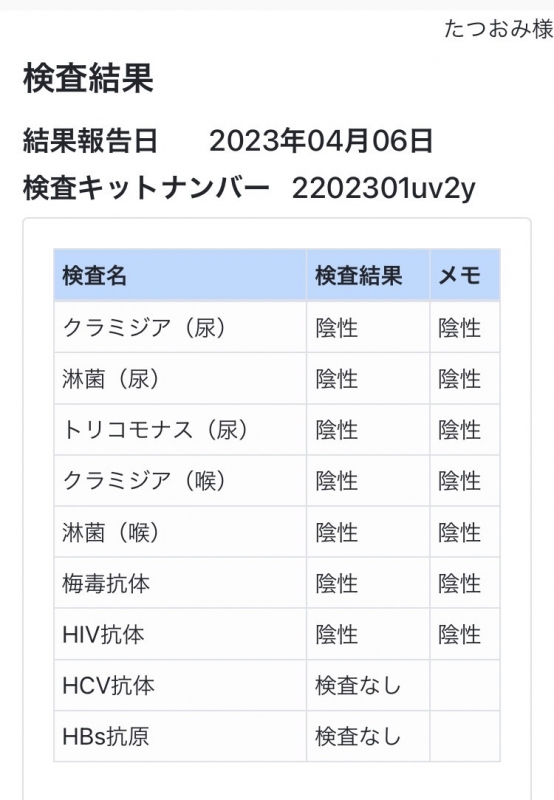 TATSUOMI(ﾀﾂｵﾐ) 今月の性病検査結果