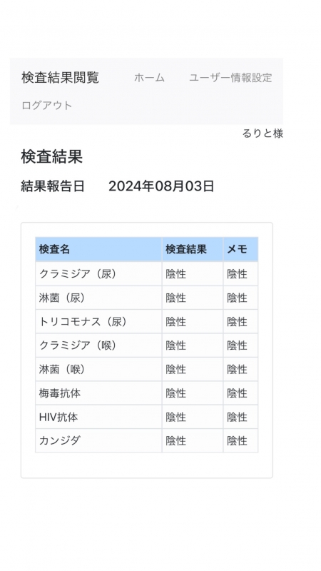 RURITO(ﾙﾘﾄ) 8/3検査 性病検査しました！！