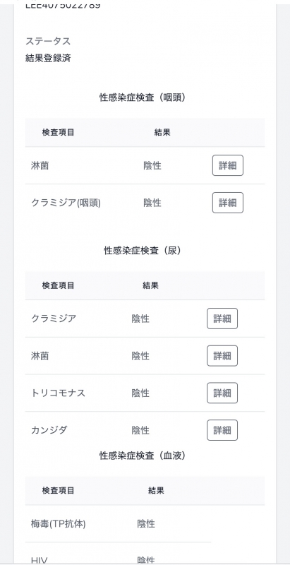YUCHI(ﾕﾁ) 4月度　性病検査結果報告