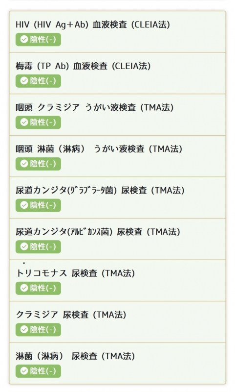 FUYUMA(ﾌﾕﾏ) 検査結果