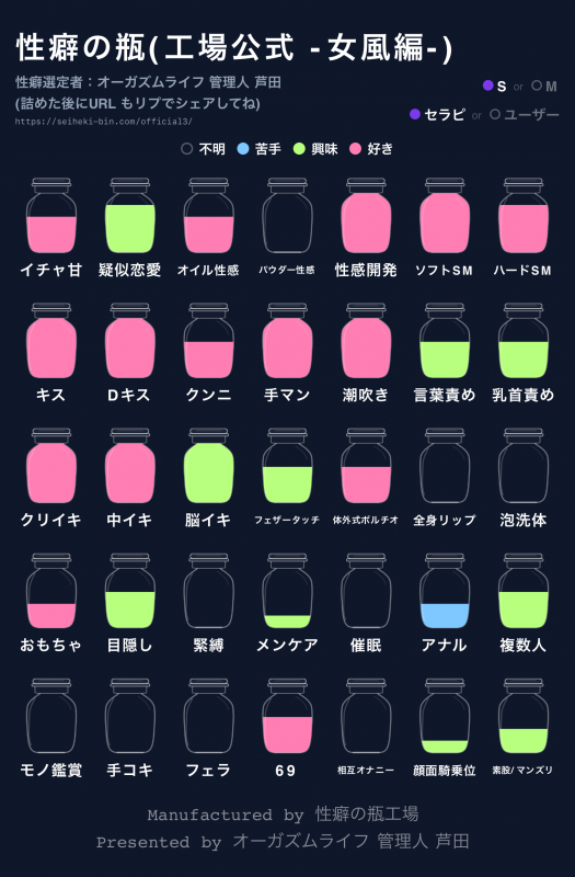 ROSÈ(ロゼ) 性癖瓶…