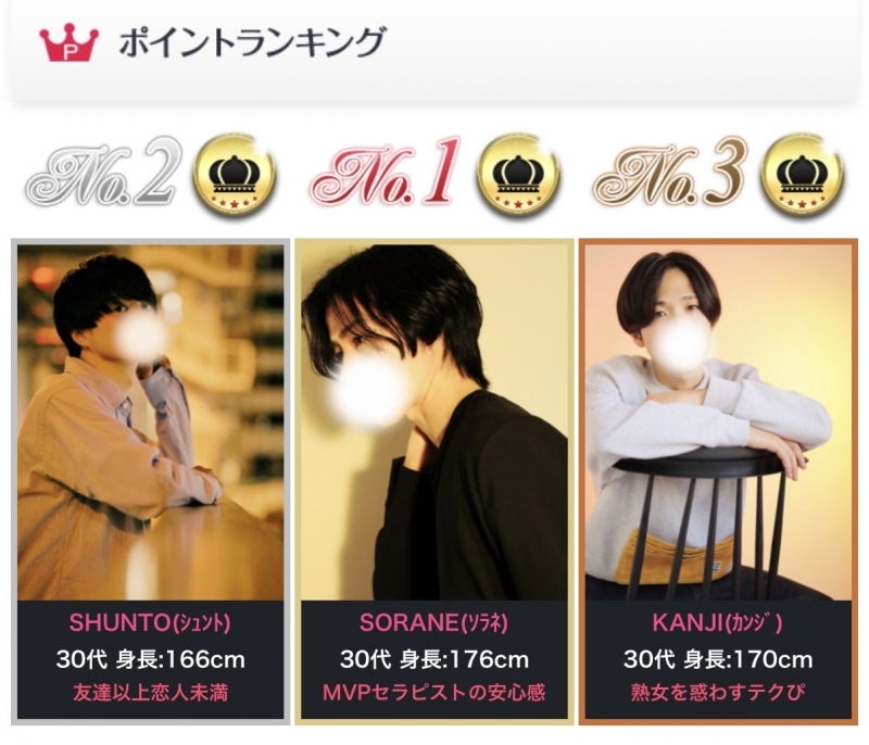 SORANE(ｿﾗﾈ) 2月度ランキング1位お礼