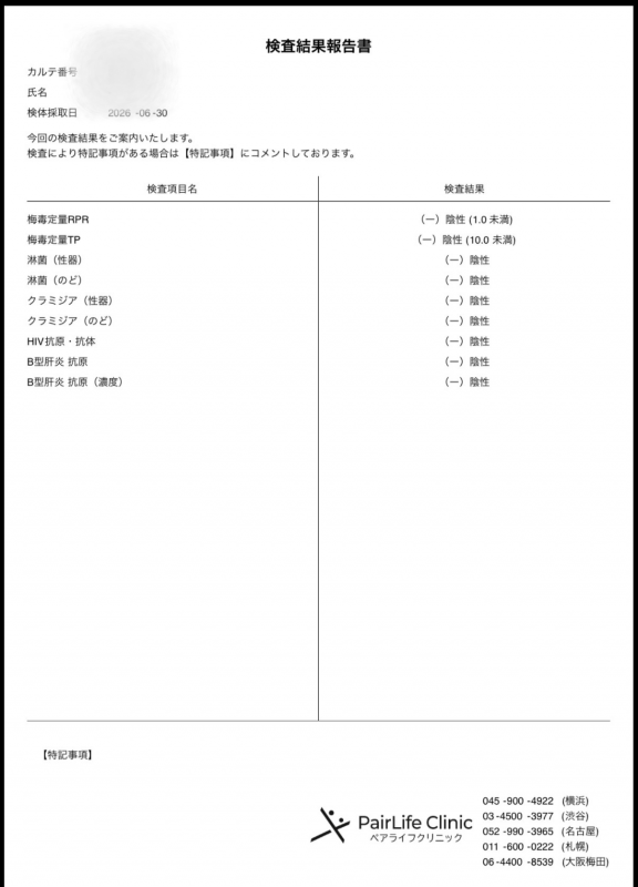 SENYA(ｾﾝﾔ) ７月の性病検査結果◎