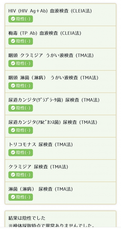 MITO(ﾐﾄ) 性病検査結果
