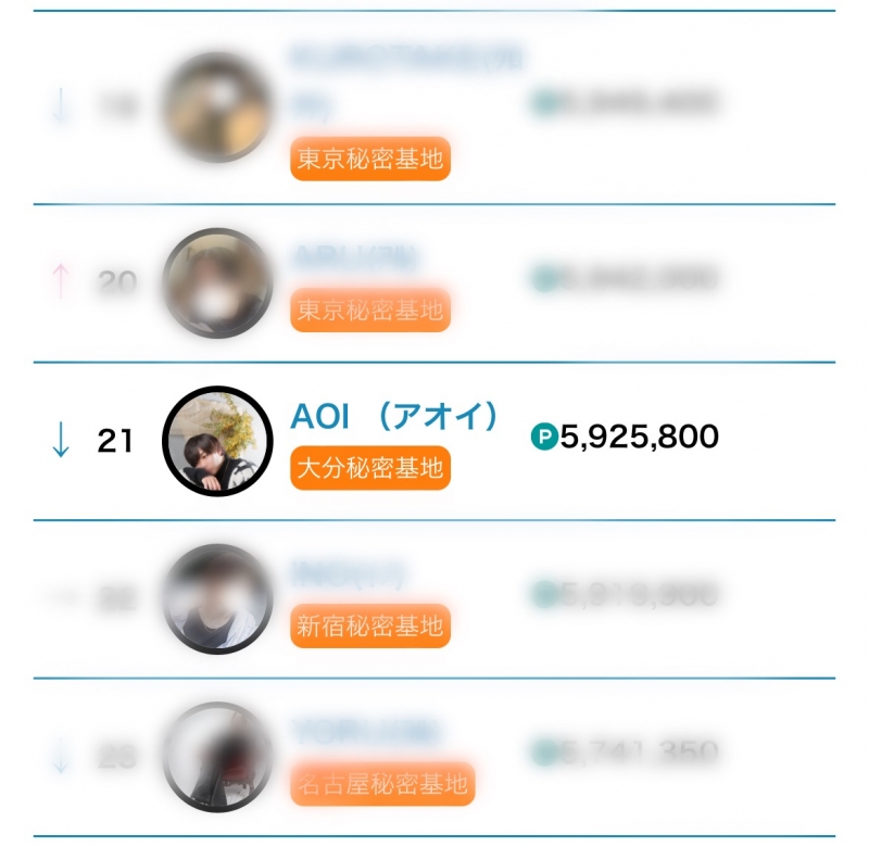 AOI （アオイ） 7月もありがとう✨