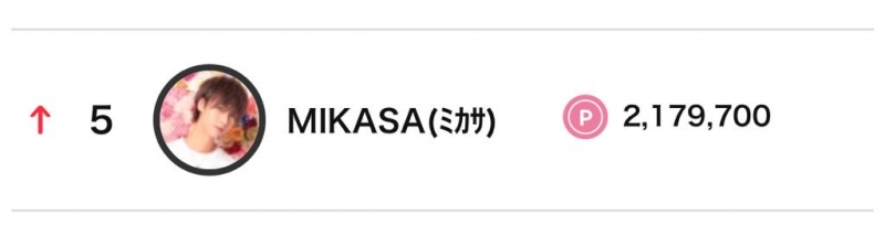 MIKASA(ﾐｶｻ) 12月度もありがとうございました🙇