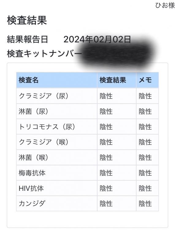 HIO(ﾋｵ) 性病検査⭕️2月度