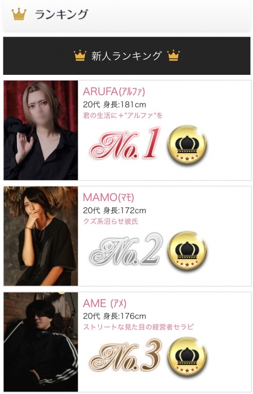MAMO(マモ) 池袋移籍1ヶ月目(活動2ヶ月目)新人ランキング2位🍾