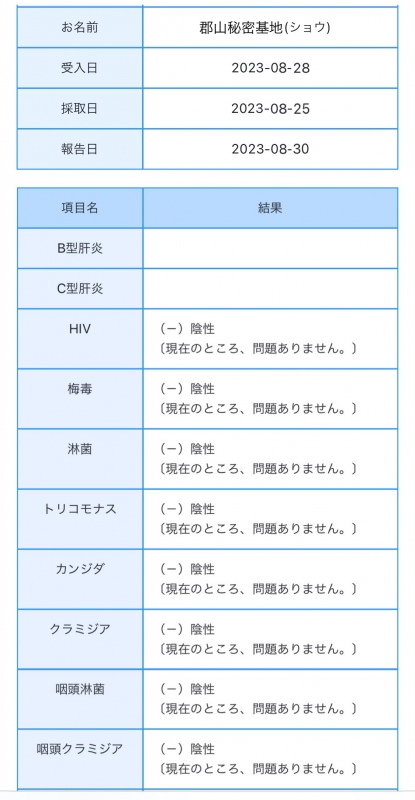 SHO(ｼｮｳ) 今月の安心材料