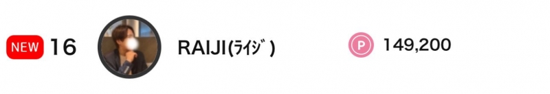 RAIJI(ライジ) ランキング掲載いただきました。❤️ありがとう❤️