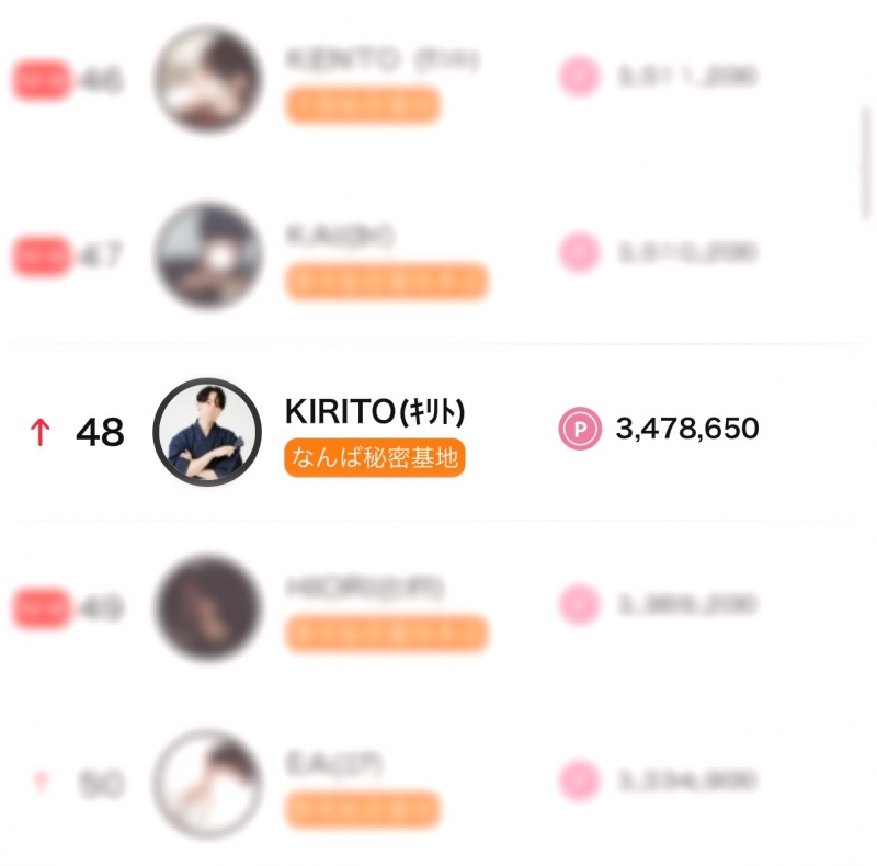 KIRITO(ｷﾘﾄ) 6月ありがとうございました〜
