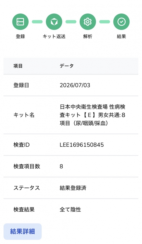 MAIKI(マイキ) 検査結果