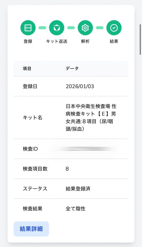 KENYU(ケンユウ) 検査結果報告!!