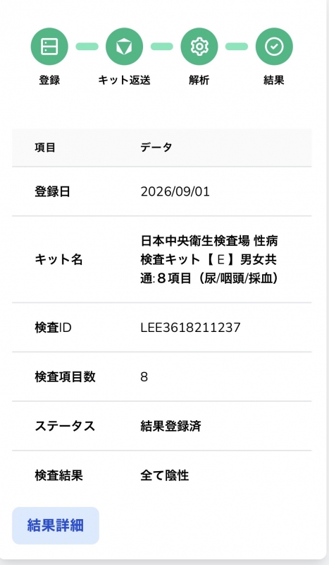 CHITOSE(ﾁﾄｾ) 8月もありがとうございました！