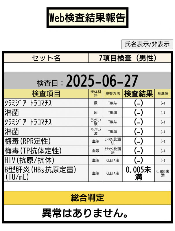 RIMURU(ﾘﾑﾙ) 検査異常なし！