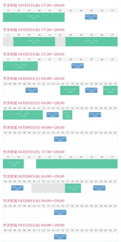 MAIKI(ﾏｲｷ) 4月🈳状況🫧✨