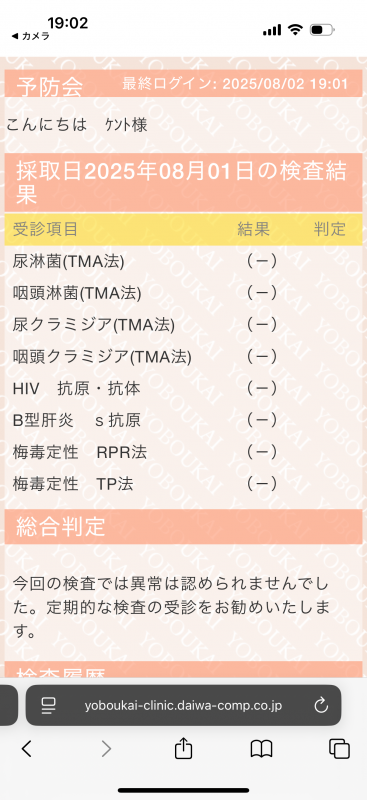 KENTO(ｹﾝﾄ) 7月末の性病検査結果