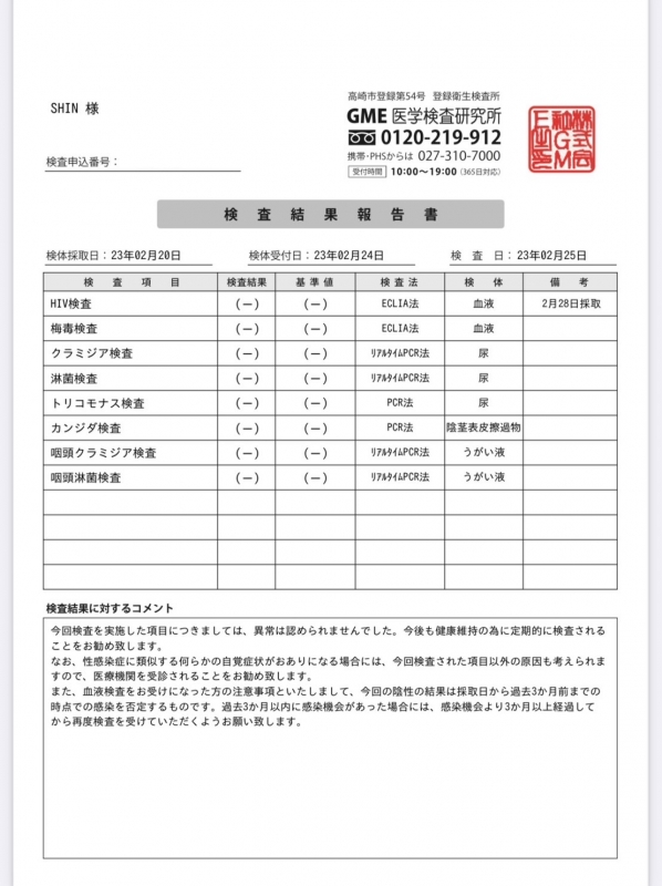 SHIN(ｼﾝ) ２月検査結果