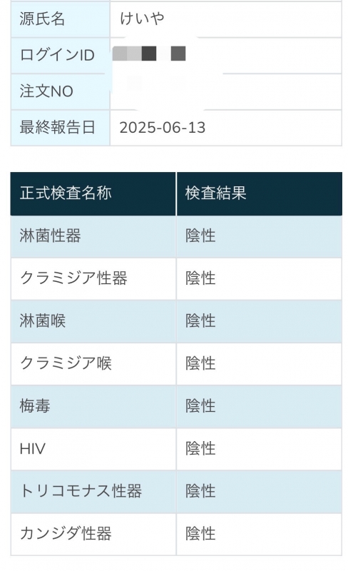 KEIYA(ケイヤ) 来週から出勤していきます!
