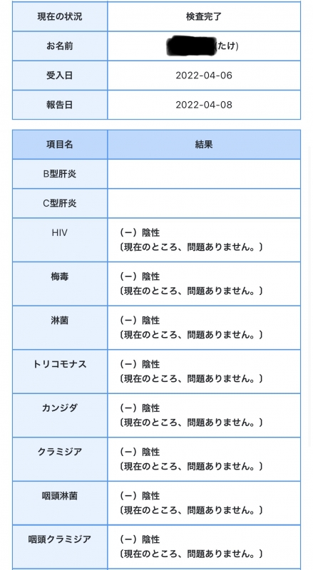 TAKE(ﾀｹ) 【性病検査結果報告】