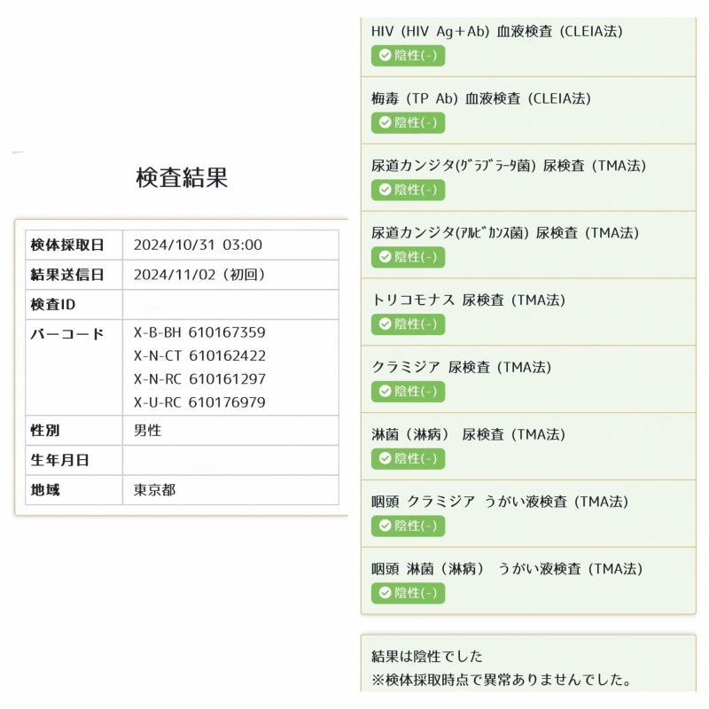 TOSHIYA(ﾄｼﾔ) 性病検査陰性です