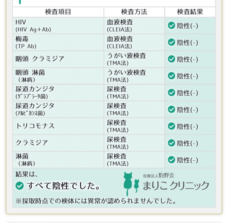 MASAMUNE(マサムネ) 異常ありません