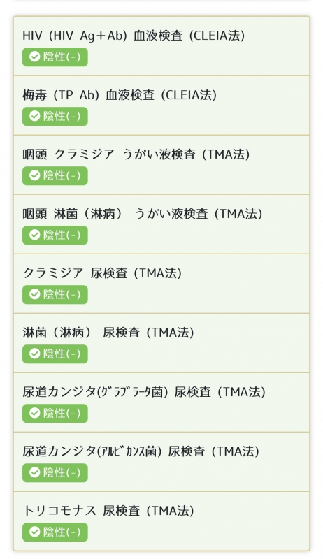HARUTO(ﾊﾙﾄ) 8月の性病検査