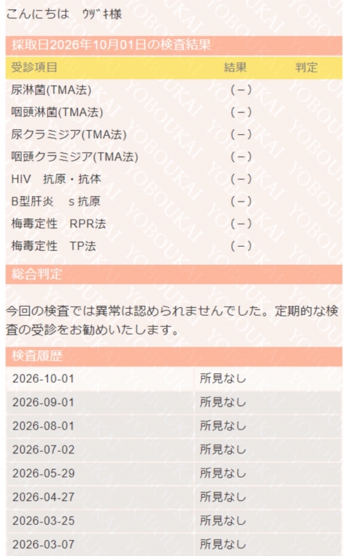 UZUKI（ｳﾂﾞｷ） 10月度性病検査結果報告