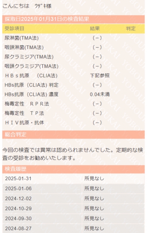 UZUKI（ｳﾂﾞｷ） 2月度性病検査結果報告