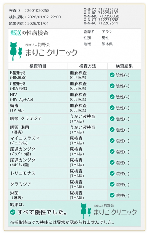 ARAN(アラン) 1月性病検査✅