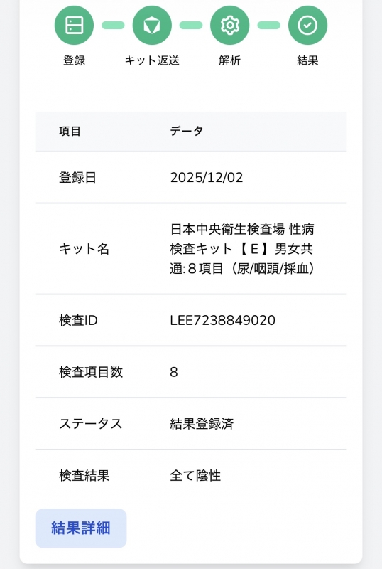 HANZO(ハンゾー) 健全