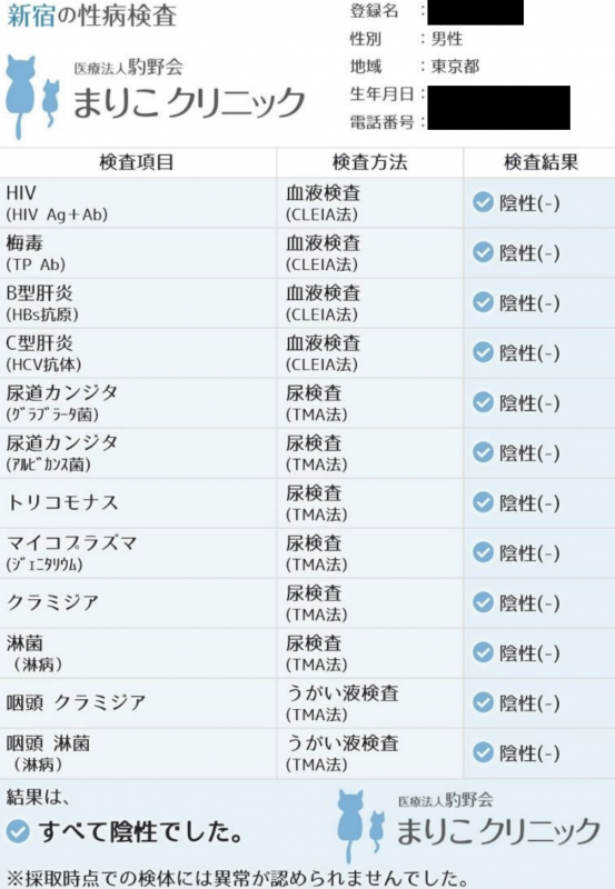 YUZUKI(ﾕｽﾞｷ) 9月の検査結果