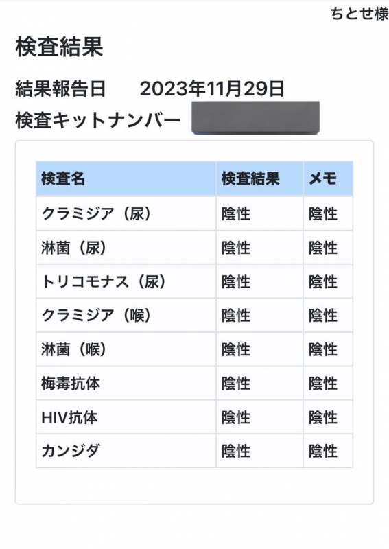 CHITOSE(ﾁﾄｾ) 遅ばせながら...